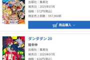 【悲報】ワンピースの最新巻の初週売上、55万まで落ちてしまうｗ