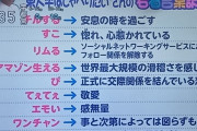 【画像】使ってないとおじさん確定の「若者言葉ベスト10」が発表される