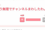 【悲報】女さん「昨日テレビで今田耕司が28歳の若い女を狙ってて吐き気がした」