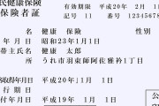 国民健康保険毎月3万円だけど高すぎやろ…