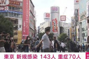 東京の新規感染者143人　重症者70人　死亡19人(2021年10月7日)