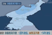 【悲報】北朝鮮、いくらなんでも無理ゲーすぎる…