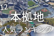 【野球】見た目がかっこいいと思う「12球団本拠地球場」ランキング！　2位は「エスコンフィールド」、1位は？