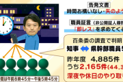 【地獄】兵庫県幹部職員「斎藤知事(46)は深夜や休日にチャットを送ってきて即レスが求められた」
