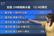 【気象予報士】吉井明子さんの爆乳が凄すぎる！！