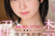 【VR】VR NO.1 STYLE 芸能人＜四宮ありす＞解禁 僕だけが知っている素顔！プライベート独占同棲VR