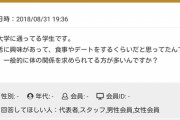 【速報】パパ活サイトの社長、ナメた質問をしたまんさんに喝を入れる