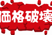 【速報】今現在のマスクの適正価格がこちらだｗｗｗｗｗｗｗｗｗ