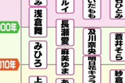 しみけん「これがレジェンドAV女優だ」