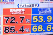 【画像】池上彰の番組、とんでもないタブーに触れてしまうｗｗｗｗｗｗｗｗｗｗｗｗｗｗｗｗｗｗｗｗｗｗｗｗｗｗｗｗｗｗｗｗｗ