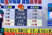 【悲報】朝日新聞編集委員さん､台湾に迷惑をかけ大炎上