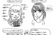 【正論】まんこさん「女子は『カワイイ』＝『顔がいい』じゃねーんだよ男共」