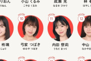 【悲報】講談社「高校生の水着グラビアをやったらブスしか居ねえ……」←悲惨すぎるｗｗｗｗｗｗｗｗｗ
