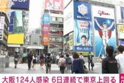 大阪府の新規感染124人　6日連続で東京上回る(2021年10月9日)
