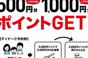【朗報】くら寿司さん Go To Eatでの『錬金術』を公式でPRｗｗｗｗｗｗ