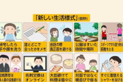 【画像】コロナによって変わる新しい生活様式がキツすぎると話題にｗｗｗｗｗｗ