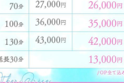 【画像】ソープランド、外人専用料金（日本人客の2倍以上）を導入してしまう