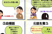 【悲報】嫌われる人間の特徴が発表されてしまうwwwwwww