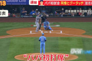【画像】大谷ハラスメント、限界突破WWwww