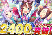 【朗報】ウマ娘、2400万DL突破　国民的ソシャゲへ