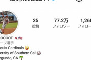 【悲報】ヌートバー君のInstagram、WBC前のフォロワー6.3万人→