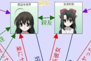 School Daysってアニメをよく知らんのやが、悪いの全部世界じゃないん？