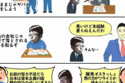【悲報】チー牛弱男の人生の選択肢wwwwwwwwwwww