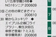 【速報】対魔忍さん、エイプリルフールにつき、「ナニかに役立つランキング」を発表する