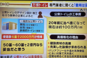 【悲報】高橋洋一「万博トイレ2億円は妥当！経済効果考えたら300億円までは使っても良い！」