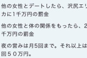 沢尻エリカさん「結婚してもセックスは月5回まで。それ以上は1回50万円」