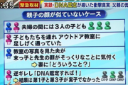 【悲報】夫「この子、ホンマにワイの子か…？」妻「だったらDNA検査したら！！（ｶﾞﾝｷﾞﾚ」結果ｗｗｗｗｗｗ