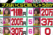 AbemaTV「ブスはいくらで脱いじゃうのか」→大炎上