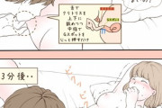 【画像】｢エッチの時、女性はコレをやれば一瞬でイキます。｣