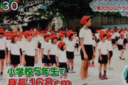 【画像】滝沢カレンさんの女子小学生時代、発育が良すぎるｗｗｗｗｗｗｗｗｗ