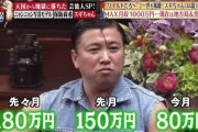 【画像】お笑い芸人が直近3ヶ月の月収を暴露した結果ｗｗｗｗｗｗ