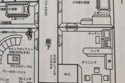 【衝撃】ジャニーさんのヤリ部屋がガチのマジでヤバすぎwwwwwwwwwwwwwww