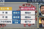 ミュー・カッパ・・・警戒すべき変異株は？専門家に聞く(2021年9月16日)