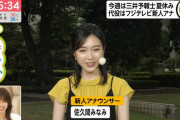 【画像】フジ新人・佐久間みなみアナ、可愛いと話題にww生放送のお天気コーナーで有能っぷり発揮！早くも人気沸騰！