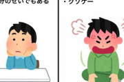 【画像】「成長する人」と「成長しない人」の違いが話題ｗｗｗ
