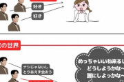 【悲報】穴モテ女性、あまりにも可哀想すぎる・・・