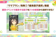 【悲報】ウマ娘さん、更に課金圧を強めるウマプランを実装し大炎上ｗ