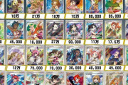 【速報】ポケモンカードの値段、ガチでやばいことにｗｗｗお前らの考える20倍やばい