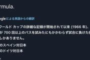 【？報】ワールドカップさん、謎記録が出てしまうｗｗｗｗｗｗｗ