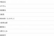 【朗報】Z世代が選ぶ、総理大臣になってほしい芸能人・有名人ランキングが発表される