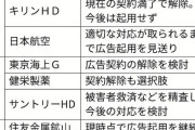 【悲報】ジャニオタ「アサヒさんがその対応なら、私はキリンに戻ります」