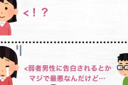 【画像】弱者男性「もしよかったらボクと付き合ってくださいッ！！！」←結果
