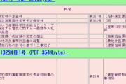愛知県・大村知事リコール運動に賛同した人々の実名と住所、愛知県公報で開示される