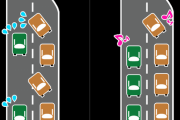 【朗報】高速道路の渋滞を緩和する方法、見つかるｗｗｗｗｗｗｗｗｗｗｗｗ