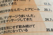 【童貞向け】女がセ●クスしたい時の言動一覧ｗｗｗｗｗｗｗｗｗ