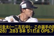 【2ch檻まとめ】中川圭太（26）.283 8本 51打点 OPS.767←この選手の評価